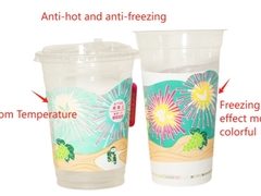 Αλλαγές χρώματος με τη θερμοκρασία, ειδικά μελάνια