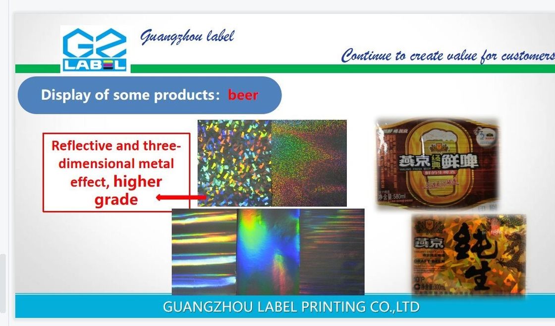 Εκτύπωση Offset Κρίκουτ Θερμικός εκτυπωτής Ετικέτες αποστολής Προσαρμοσμένα αυτοκόλλητα επιστροφής διευθύνσεων